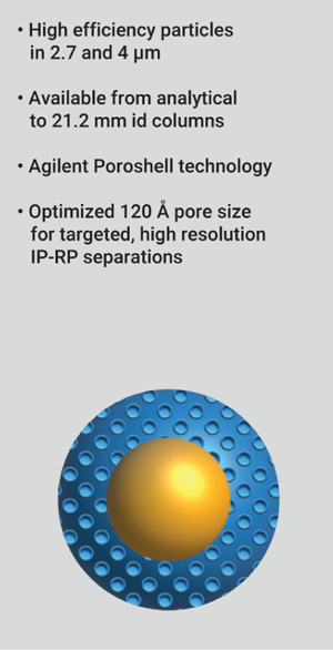 AdvanceBio Oligonucleotide Semi-Prep